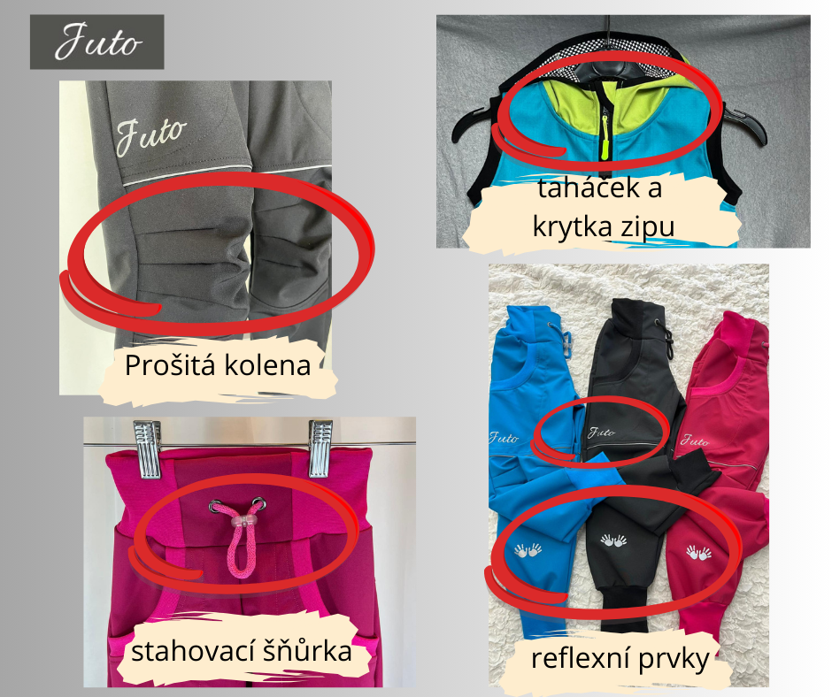 Přidaná hodnota výrobků