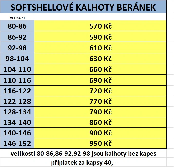 Kalhoty zimní s beránkem- Roboti