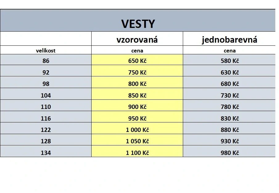 Softshellová vesta jaro/podzim- Jednorožci