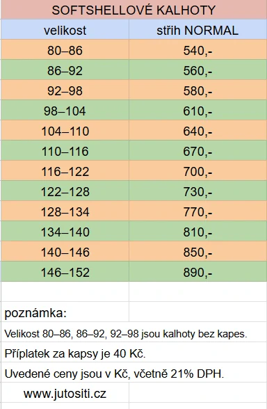 Softshellové kalhoty s fleecem- Kočky