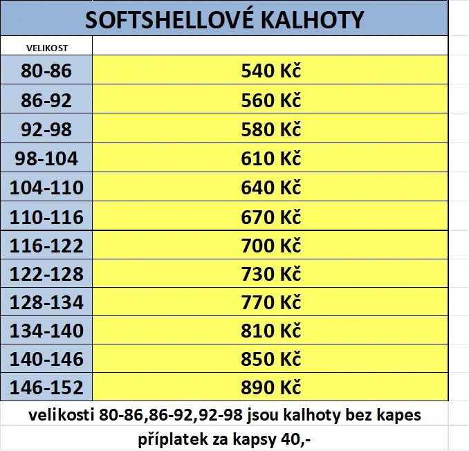 Softshellové kalhoty s fleecem- Tyrkysové