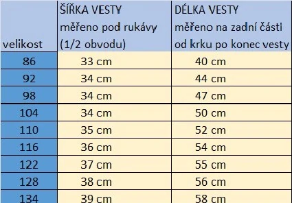 Softshellová vesta jaro/podzim- Pejsci